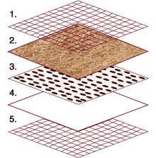 Erosionsschutzmatte